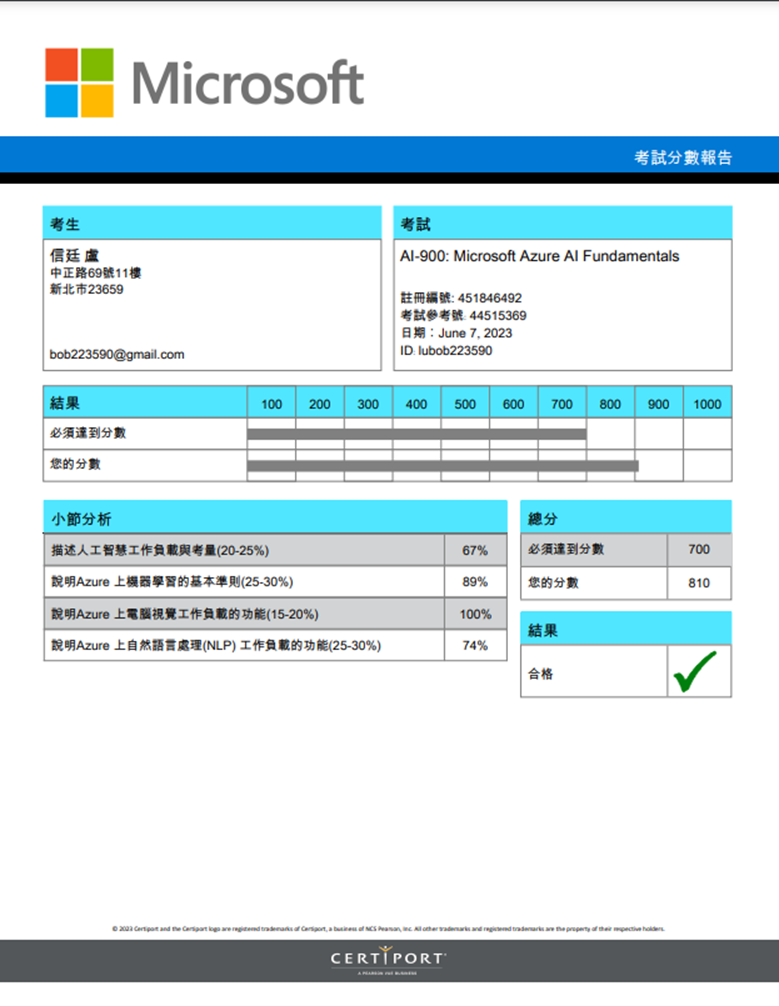 AI證照