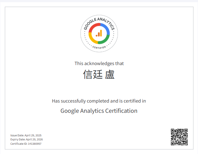 Google Analystics Certification