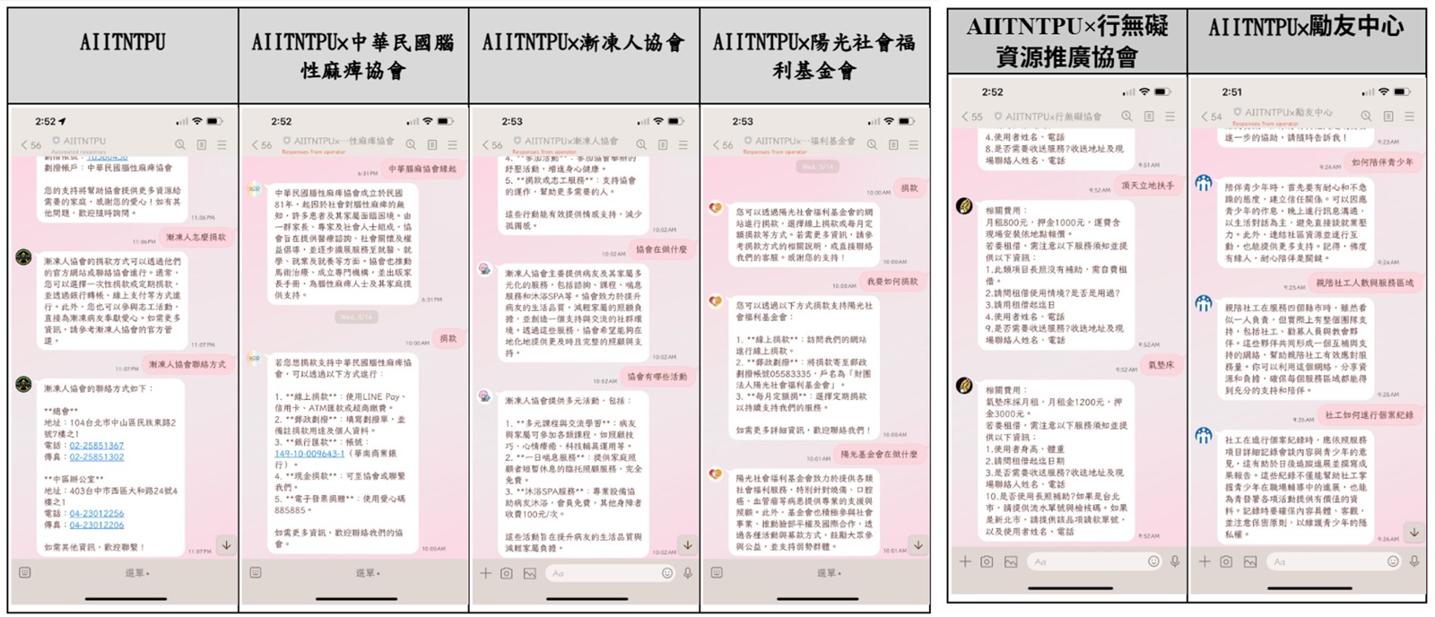 LINE Bot 對話展示 - 6個合作組織的智慧客服系統