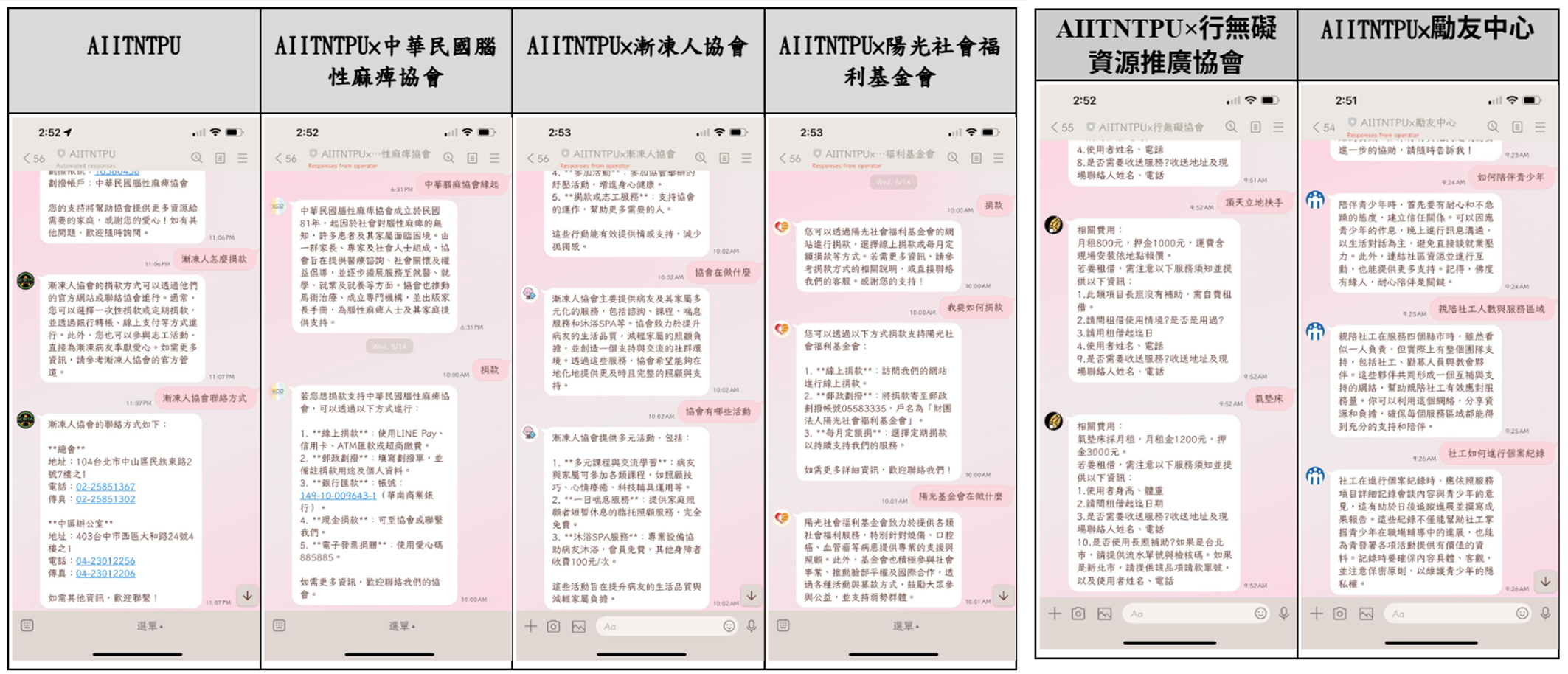 LINE Bot 對話展示 - 6個合作組織的智慧客服系統