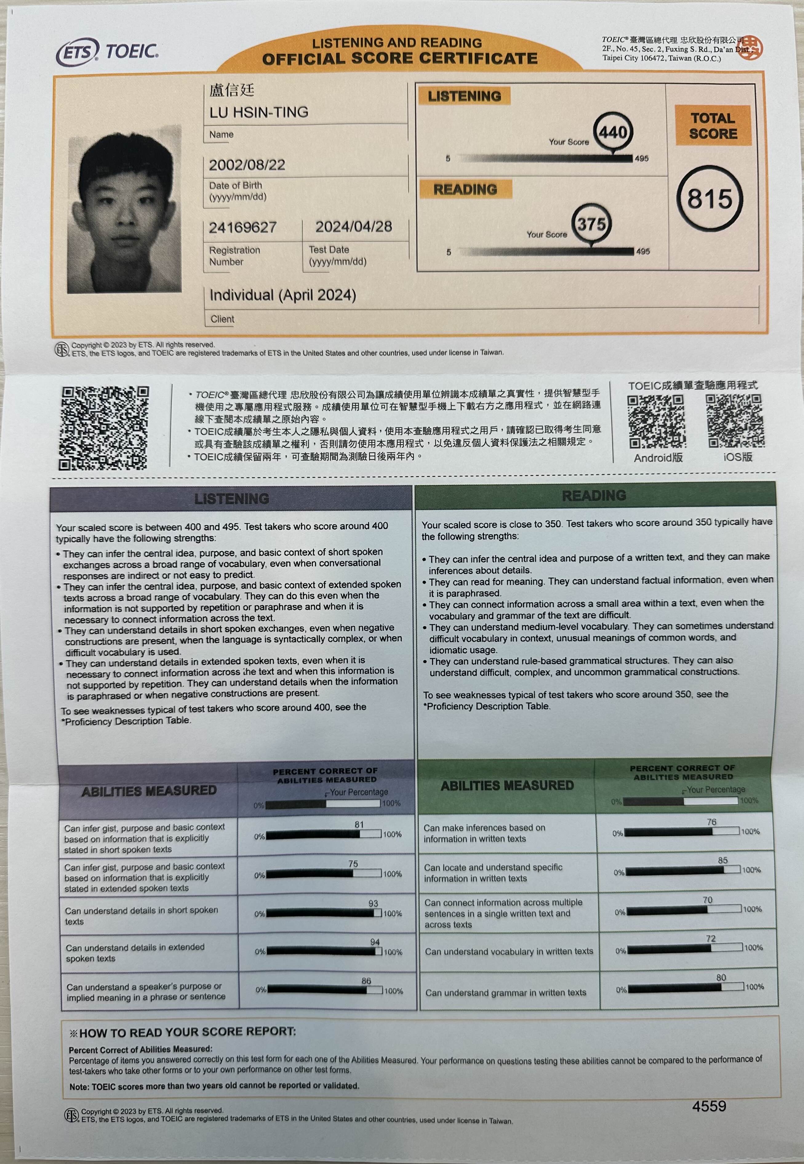 金融科技證照